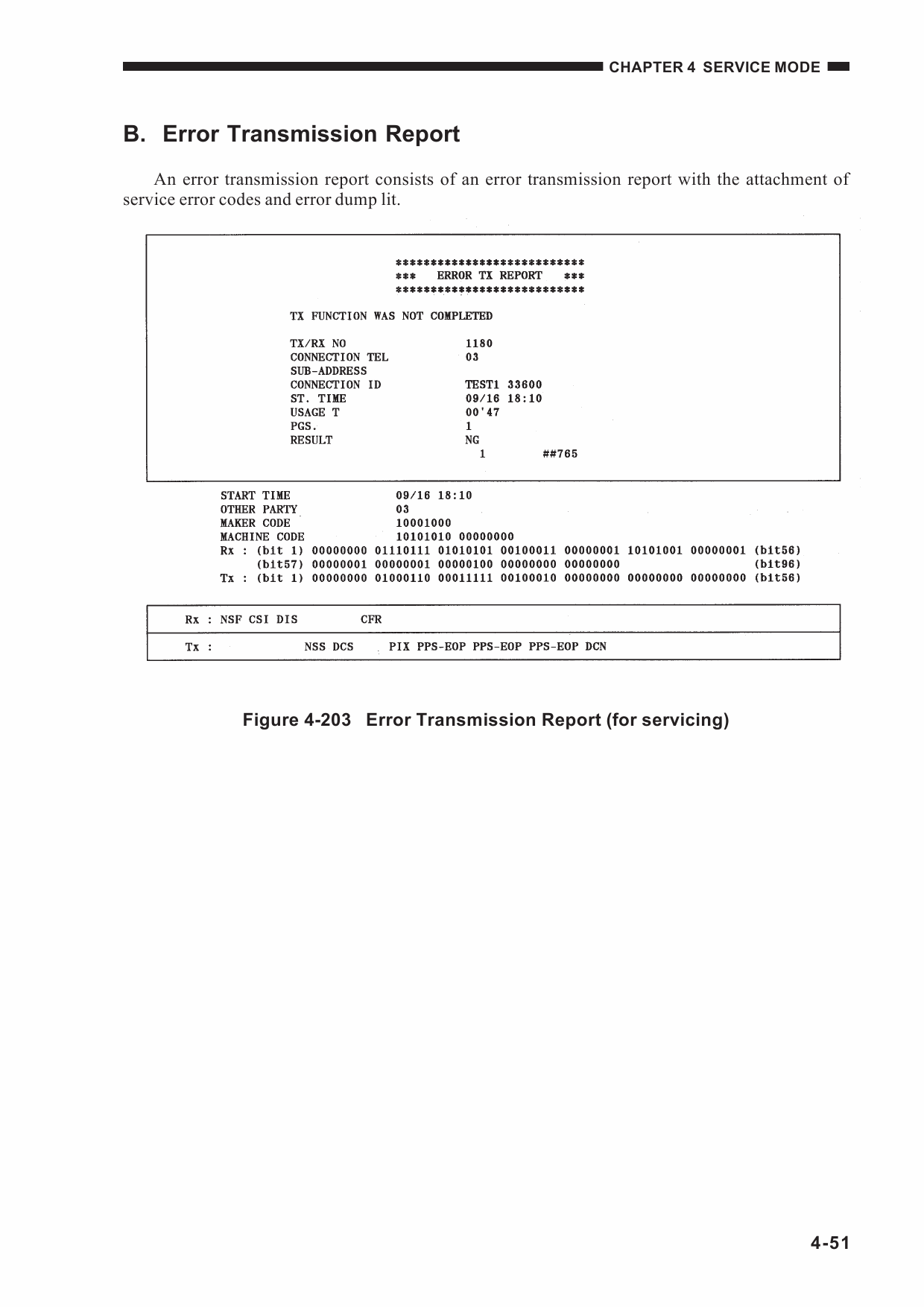 Canon Options Fax-F1 Super-G3 Fax-Board-F1 Service Manual-6